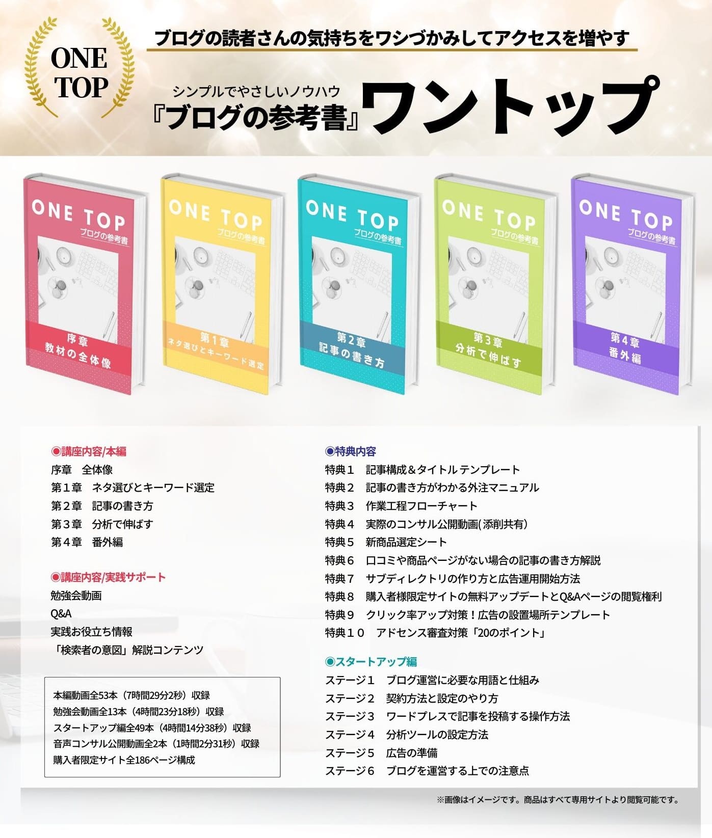 ワントップの教材内容