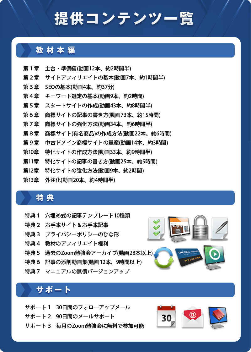 THE REAL AFFILIATE(ザ・リアルアフィリエイト)の教材内容
