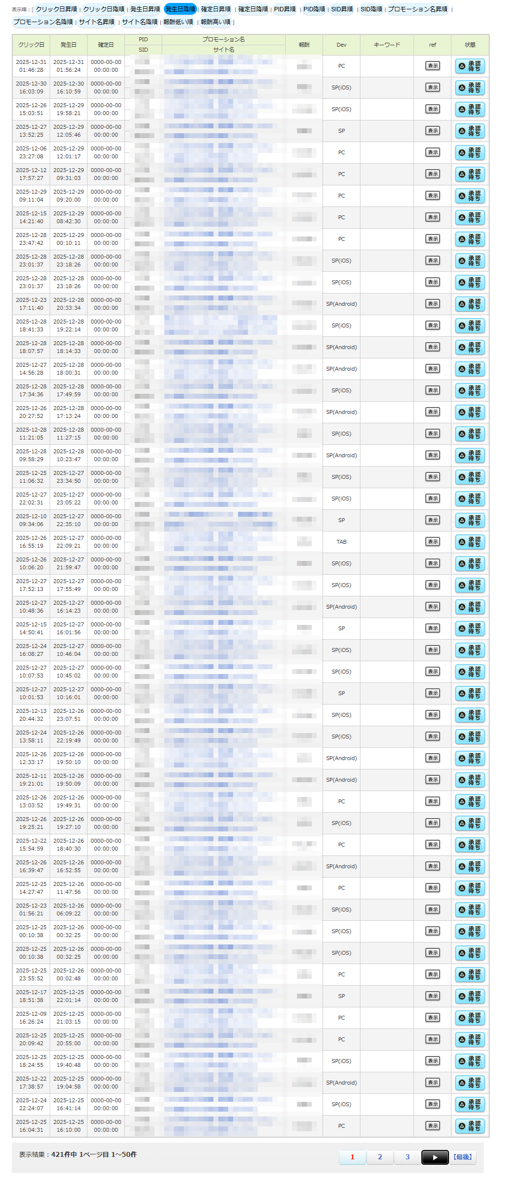 2025年12月の発生報酬1