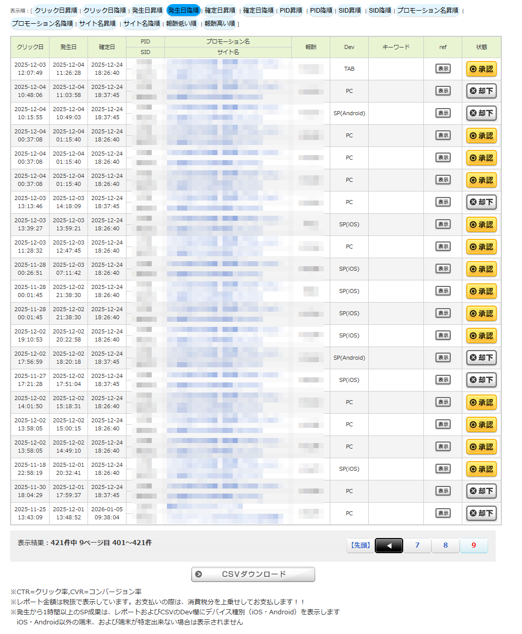 2025年12月の発生報酬9