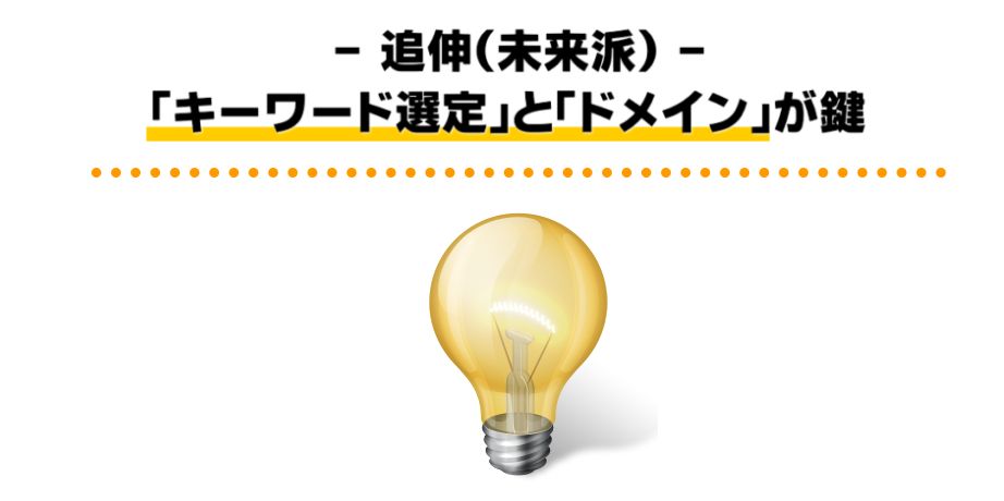 Blog Auto AIのキモはキーワード選定!Blog Auto AIでのキーワード選定法をお伝えします