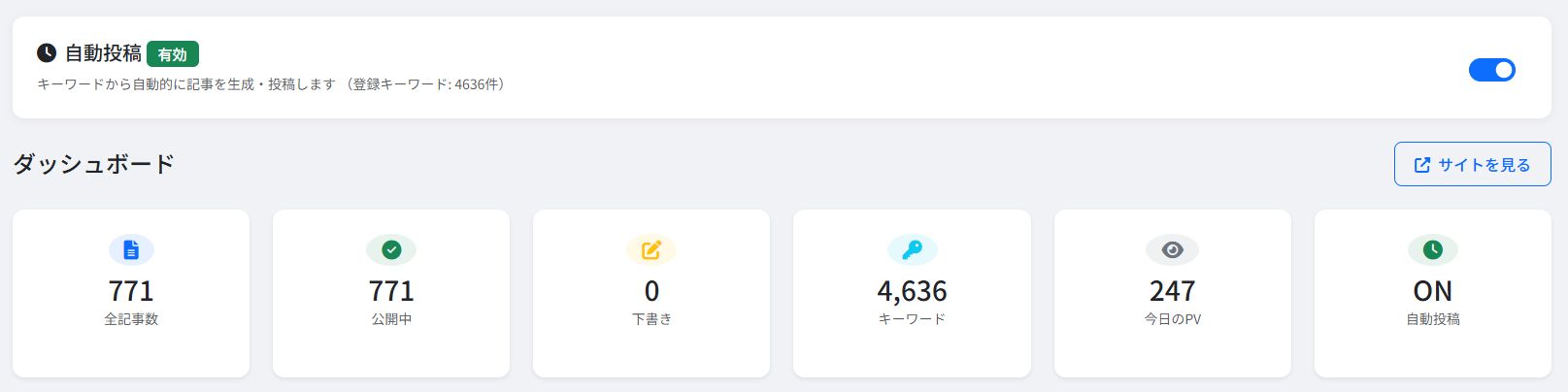 Blog Auto AI(ブログ・オート・エーアイ)の内容