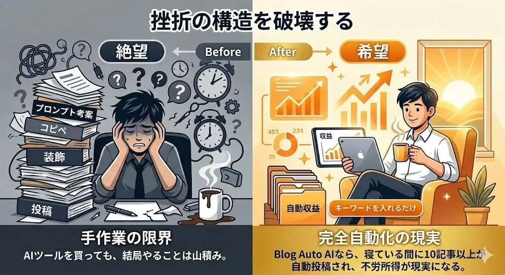 Blog Auto AIの凄さ